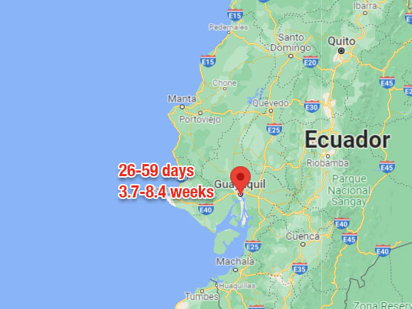 GUAYAQUIL